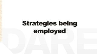 Strategies being
employed
 