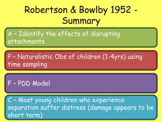 Robertson & Bowlby 1952 -
Summary
C – Most young children who experience
separation suffer distress (damage appears to be
short term)
F – PDD Model
P – Naturalistic Obs of children (1-4yrs) using
time sampling
A – Identify the effects of disrupting
attachments
 