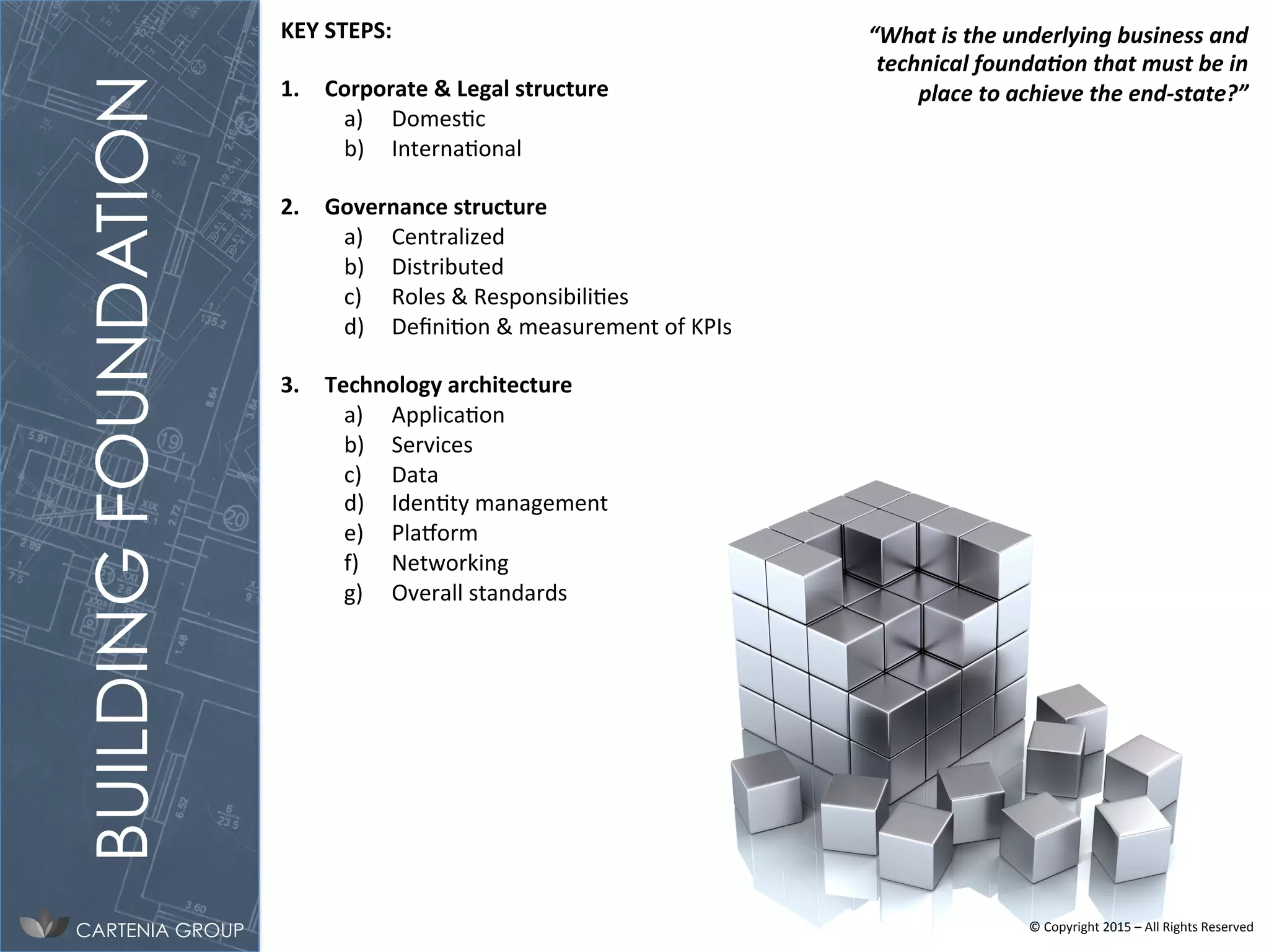 BUILDINGFOUNDATION
CARTENIA GROUP
KEY	
  STEPS:	
  
	
  
1.  Corporate	
  &	
  Legal	
  structure	
  
a)  DomesIc	
  
b)  InternaIonal	
  
	
  
2.  Governance	
  structure	
  
a)  Centralized	
  
b)  Distributed	
  
c)  Roles	
  &	
  ResponsibiliIes	
  
d)  DeﬁniIon	
  &	
  measurement	
  of	
  KPIs	
  
3.  Technology	
  architecture	
  
a)  ApplicaIon	
  
b)  Services	
  
c)  Data	
  
d)  IdenIty	
  management	
  
e)  Plamorm	
  
f)  Networking	
  
g)  Overall	
  standards	
  
©	
  Copyright	
  2015	
  –	
  All	
  Rights	
  Reserved	
  
“What	
  is	
  the	
  underlying	
  business	
  and	
  
technical	
  founda?on	
  that	
  must	
  be	
  in	
  
place	
  to	
  achieve	
  the	
  end-­‐state?”	
  
 