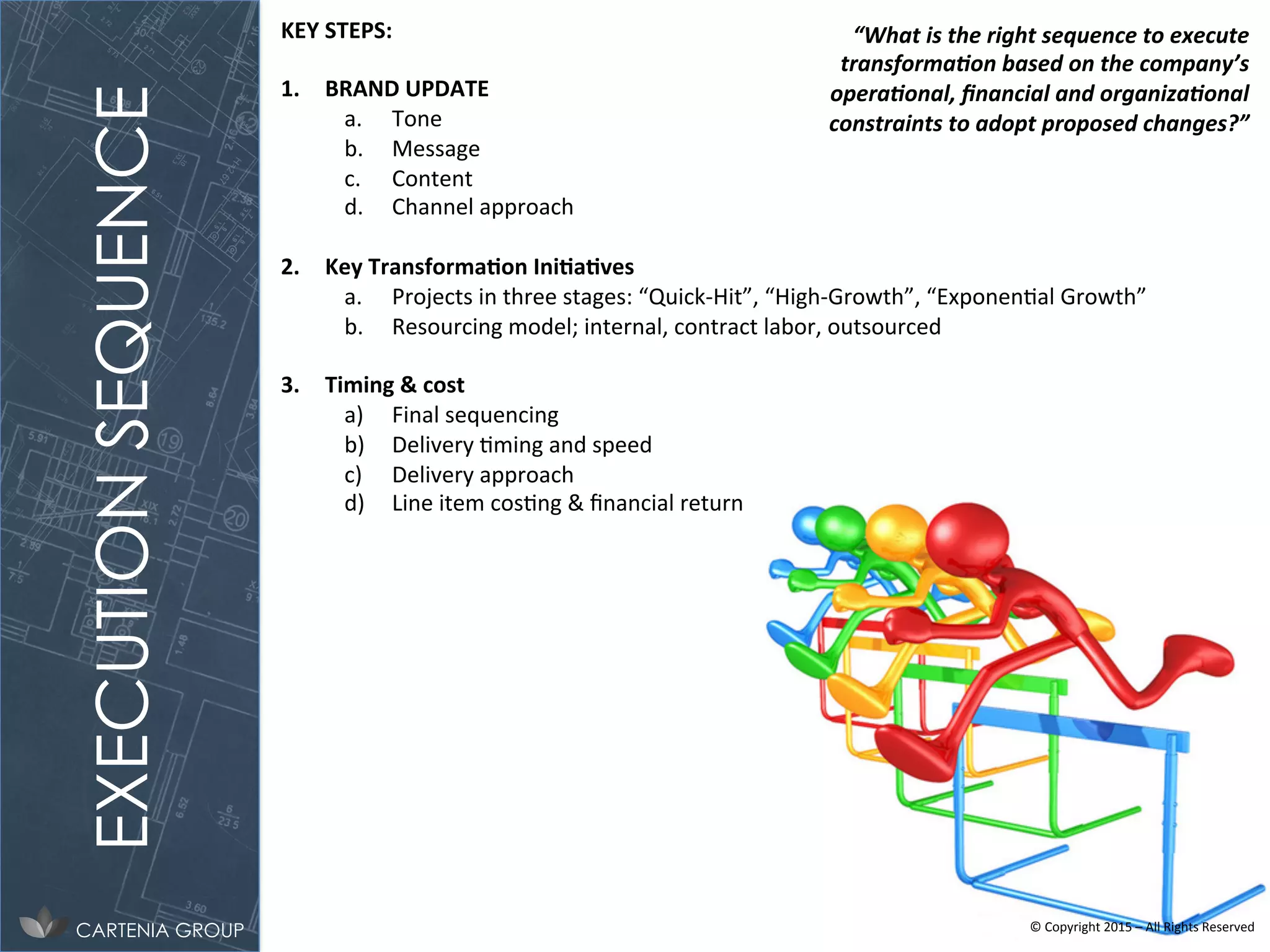 EXECUTIONSEQUENCE
CARTENIA GROUP ©	
  Copyright	
  2015	
  –	
  All	
  Rights	
  Reserved	
  
KEY	
  STEPS:	
  
	
  
1.  BRAND	
  UPDATE	
  
a.  Tone	
  
b.  Message	
  
c.  Content	
  
d.  Channel	
  approach	
  
	
  
2.  Key	
  Transforma&on	
  Ini&a&ves	
  
a.  Projects	
  in	
  three	
  stages:	
  “Quick-­‐Hit”,	
  “High-­‐Growth”,	
  “ExponenIal	
  Growth”	
  
b.  Resourcing	
  model;	
  internal,	
  contract	
  labor,	
  outsourced	
  
3.  Timing	
  &	
  cost	
  
a)  Final	
  sequencing	
  
b)  Delivery	
  Iming	
  and	
  speed	
  
c)  Delivery	
  approach	
  
d)  Line	
  item	
  cosIng	
  &	
  ﬁnancial	
  return	
  
“What	
  is	
  the	
  right	
  sequence	
  to	
  execute	
  
transforma?on	
  based	
  on	
  the	
  company’s	
  
opera?onal,	
  ﬁnancial	
  and	
  organiza?onal	
  
constraints	
  to	
  adopt	
  proposed	
  changes?”	
  
 