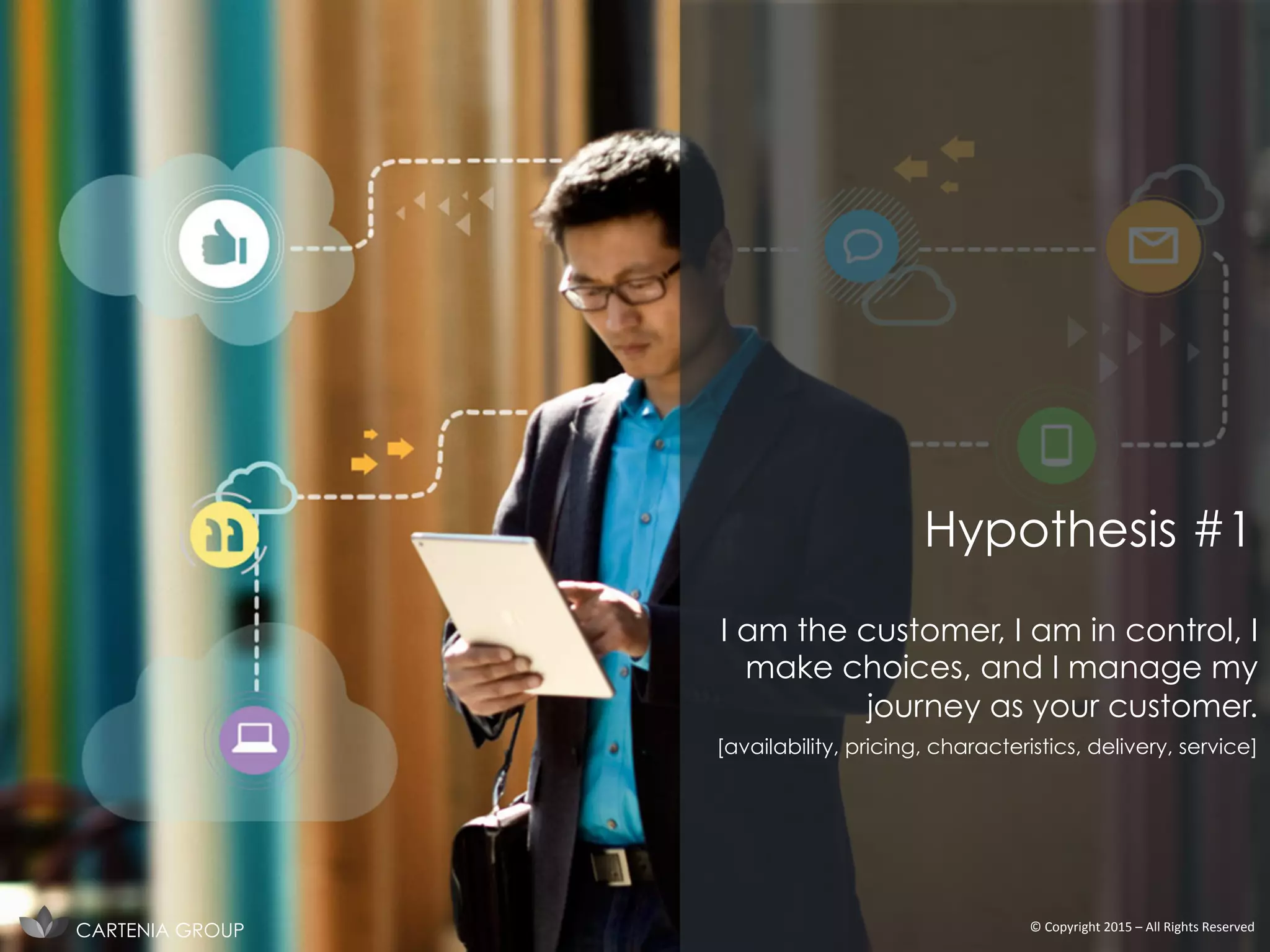 Hypothesis #1
I am the customer, I am in control, I
make choices, and I manage my
journey as your customer.
[availability, pricing, characteristics, delivery, service]
©	
  Copyright	
  2015	
  –	
  All	
  Rights	
  Reserved	
  CARTENIA GROUP
 