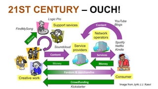 21ST CENTURY – OUCH! 
Image from Jyrki J.J. Kasvi 
 