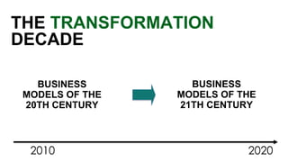 THE TRANSFORMATION 
DECADE 
BUSINESS 
MODELS OF THE 
20TH CENTURY 
BUSINESS 
MODELS OF THE 
21TH CENTURY 
2010 2020 
 