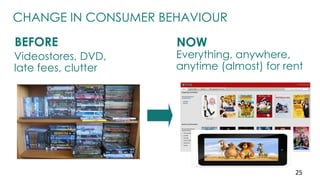 25 
CHANGE IN CONSUMER BEHAVIOUR 
BEFORE NOW 
Videostores, DVD, 
late fees, clutter 
Everything, anywhere, 
anytime (almost) for rent 
 