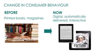 CHANGE IN CONSUMER BEHAVIOUR 
BEFORE NOW 
Printed books, magazines 
Digital, automatically 
delivered, interactive 
 