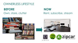 OWNERLESS LIFESTYLE 
BEFORE NOW 
Own, store, clutter Rent, subscribe, stream 
 