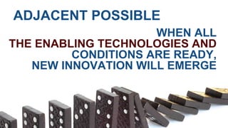 ADJACENT POSSIBLE 
WHEN ALL 
THE ENABLING TECHNOLOGIES AND 
CONDITIONS ARE READY, 
NEW INNOVATION WILL EMERGE 
 