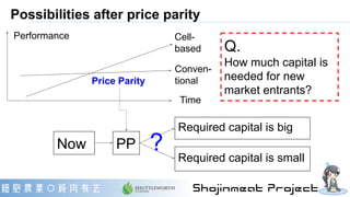 Possibilities after price parity
Time
Performance
Conven-
tionalPrice Parity
PPNow
Required capital is big
Required capital is small
Cell-
based
?
Q.
How much capital is
needed for new
market entrants?
 
