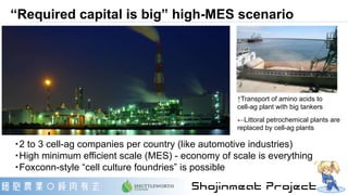 “Required capital is big” high-MES scenario
・2 to 3 cell-ag companies per country (like automotive industries)
・High minim...