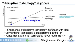 “Disruptive technology” in general
Conventional
technology
Price Parity(PP)
Disruptive
technology
・Performance of disruptive technology increases with time.
・Conventional technology is outperformed at the PP.
・Fundamentally inferior technology never reach the PP.
Performance
Time
Now↓
Reference
https://en.wikipedia.org/wiki/
Disruptive_innovation
[Perceived value]
[price]
 