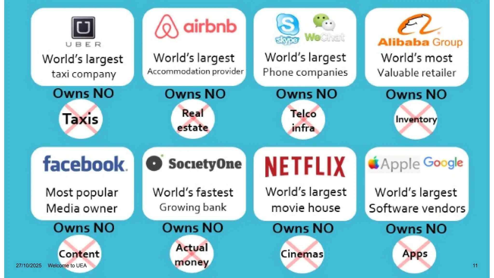 27/10/2025 Welcome to UEA 11
 