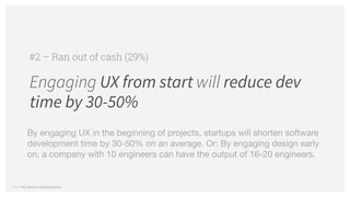 Engaging UX from start will reduce dev
time by 30-50%
Source: IEEE Spectrum: Why Software Fails
#2 – Ran out of cash (29%)
By engaging UX in the beginning of projects, startups will shorten software
development time by 30-50% on an average. Or: By engaging design early
on, a company with 10 engineers can have the output of 16-20 engineers.
 