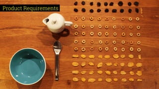 CONFIDENTIAL & PROPRIETARY
Product Requirements
 