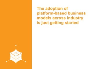 The adoption of
platform-based business
models across industry
is just getting started
platformrevolution.com
 