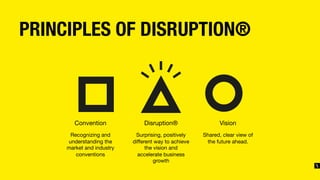 PRINCIPLES OF DISRUPTION®
Disruption®

Surprising, positively
diﬀerent way to achieve
the vision and
accelerate business
growth
Vision

Shared, clear view of
the future ahead.
Convention

Recognizing and
understanding the
market and industry
conventions
 