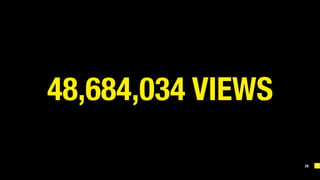 28
48,684,034 VIEWS
 