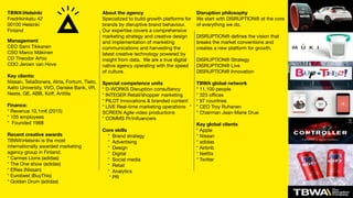 TBWAHelsinki
Fredrikinkatu 42
00100 Helsinki
Finland

Management
CEO Sami Tikkanen
CSO Marco Mäkinen
CD Theodor Arhio
CDO Jeroen van Hove

Key clients:
Nissan, TeliaSonera, Atria, Fortum, Tieto,
Aalto University, VVO, Danske Bank, VR,
Neste, GE, ABB, Koﬀ, Anttila

Finance:
* Revenue 10,1m€ (2015)
* 105 employees
* Founded 1988

Recent creative awards
TBWAHelsinki is the most
internationally awarded marketing
agency group in Finland.
* Cannes Lions (adidas)
* The One show (adidas)
* Eﬃes (Nissan)
* Eurobest (BuyThis)
* Golden Drum (adidas) 


About the agency
Specialized to build growth platforms for
brands by disruptive brand behaviour.
Our expertise covers a comprehensive
marketing strategy and creative design
and implementation of marketing
communications and harvesting the
latest creative technology powered by
insight from data. We are a true digital
native agency operating with the speed
of culture. 

Special competence units
* D-WORKS Disruption consultancy
* INTEGER Retail/shopper marketing
* PILOT Innovations & branded content
* LIVE Real-time marketing operations *
SCREEN Agile video productions
* COMMS Pr/inﬂuencers

Core skills
* Brand strategy
* Advertising
* Design
* Digital
* Social media
* Retail
* Analytics 
* PR



Disruption philosophy
We start with DISRUPTION® at the core
of everything we do.

DISRUPTION® deﬁnes the vision that
breaks the market conventions and
creates a new platform for growth.

DISRUPTION® Strategy
DISRUPTION® Live
DISRUPTION® Innovation

TBWA global network
* 11.100 people
* 323 oﬃces
* 97 countries
* CEO Troy Ruhanen
* Chairman Jean-Marie Drue

Key global clients
* Apple
* Nissan
* adidas
* Airbnb
* Netﬂix
* Twitter

 