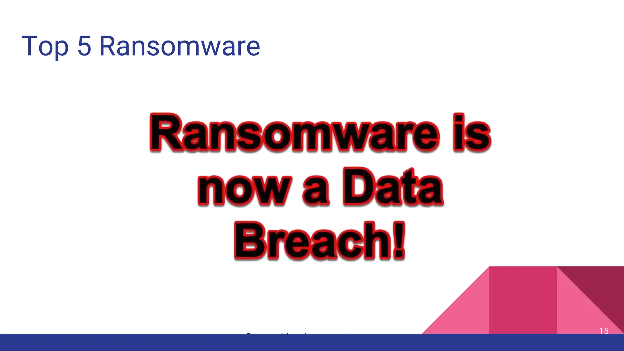 Top 5 Ransomware
Source: bleepingcomputer.com
15
 