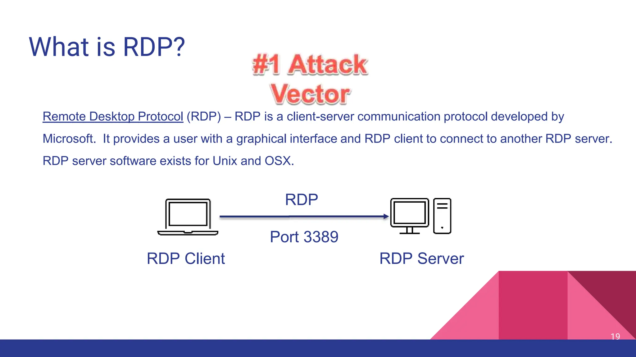 What is RDP?
19
Remote Desktop Protocol (RDP) – RDP is a client-server communication protocol developed by
Microsoft. It provides a user with a graphical interface and RDP client to connect to another RDP server.
RDP server software exists for Unix and OSX.
RDP Client RDP Server
Port 3389
RDP
 