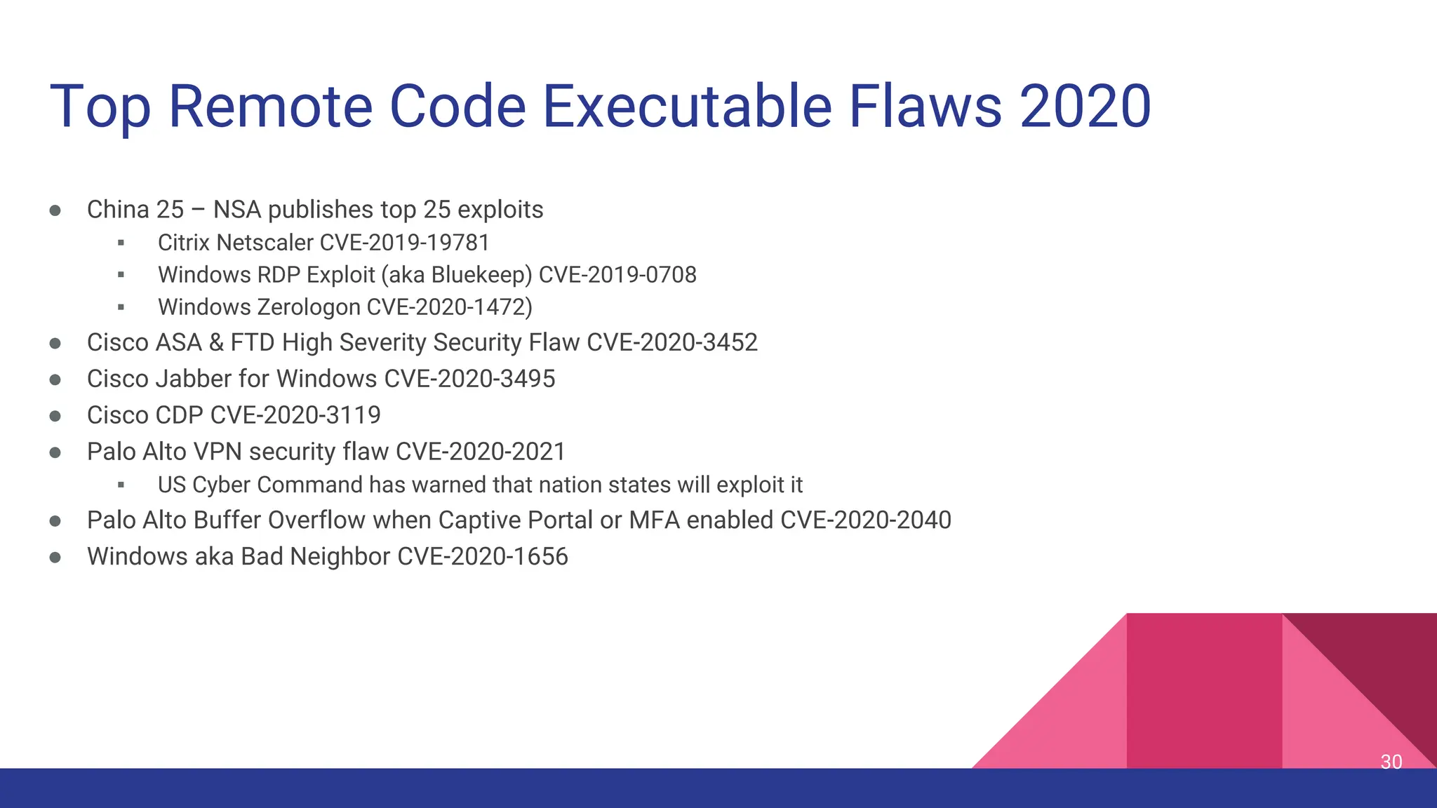 ● China 25 – NSA publishes top 25 exploits
▪ Citrix Netscaler CVE-2019-19781
▪ Windows RDP Exploit (aka Bluekeep) CVE-2019-0708
▪ Windows Zerologon CVE-2020-1472)
● Cisco ASA & FTD High Severity Security Flaw CVE-2020-3452
● Cisco Jabber for Windows CVE-2020-3495
● Cisco CDP CVE-2020-3119
● Palo Alto VPN security flaw CVE-2020-2021
▪ US Cyber Command has warned that nation states will exploit it
● Palo Alto Buffer Overflow when Captive Portal or MFA enabled CVE-2020-2040
● Windows aka Bad Neighbor CVE-2020-1656
30
Top Remote Code Executable Flaws 2020
 