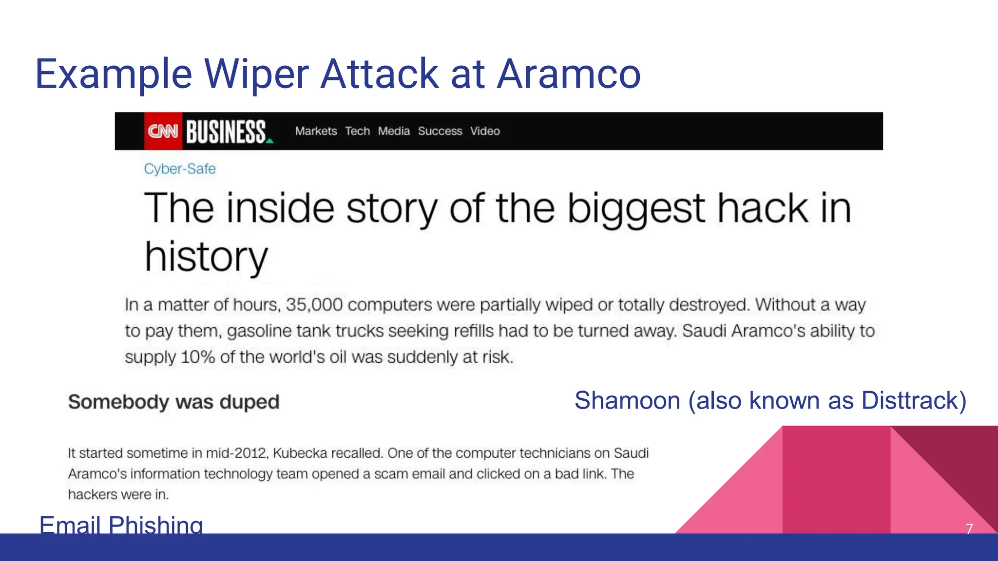 7
Example Wiper Attack at Aramco
Shamoon (also known as Disttrack)
Email Phishing
 