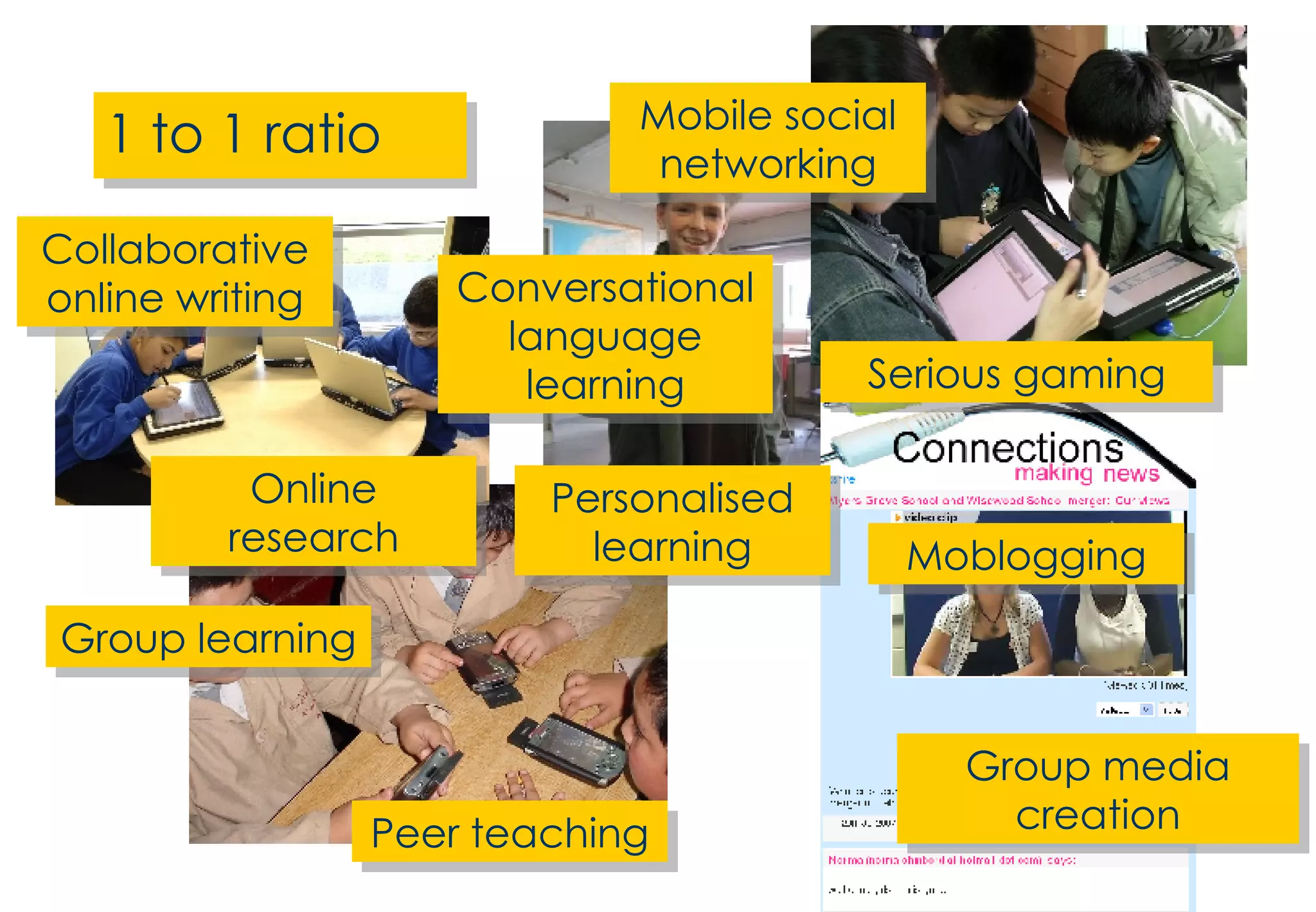1 to 1 ratio Moblogging Online research Group media creation Collaborative online writing Serious gaming Conversational language learning Mobile social networking Group learning Peer teaching Personalised learning 