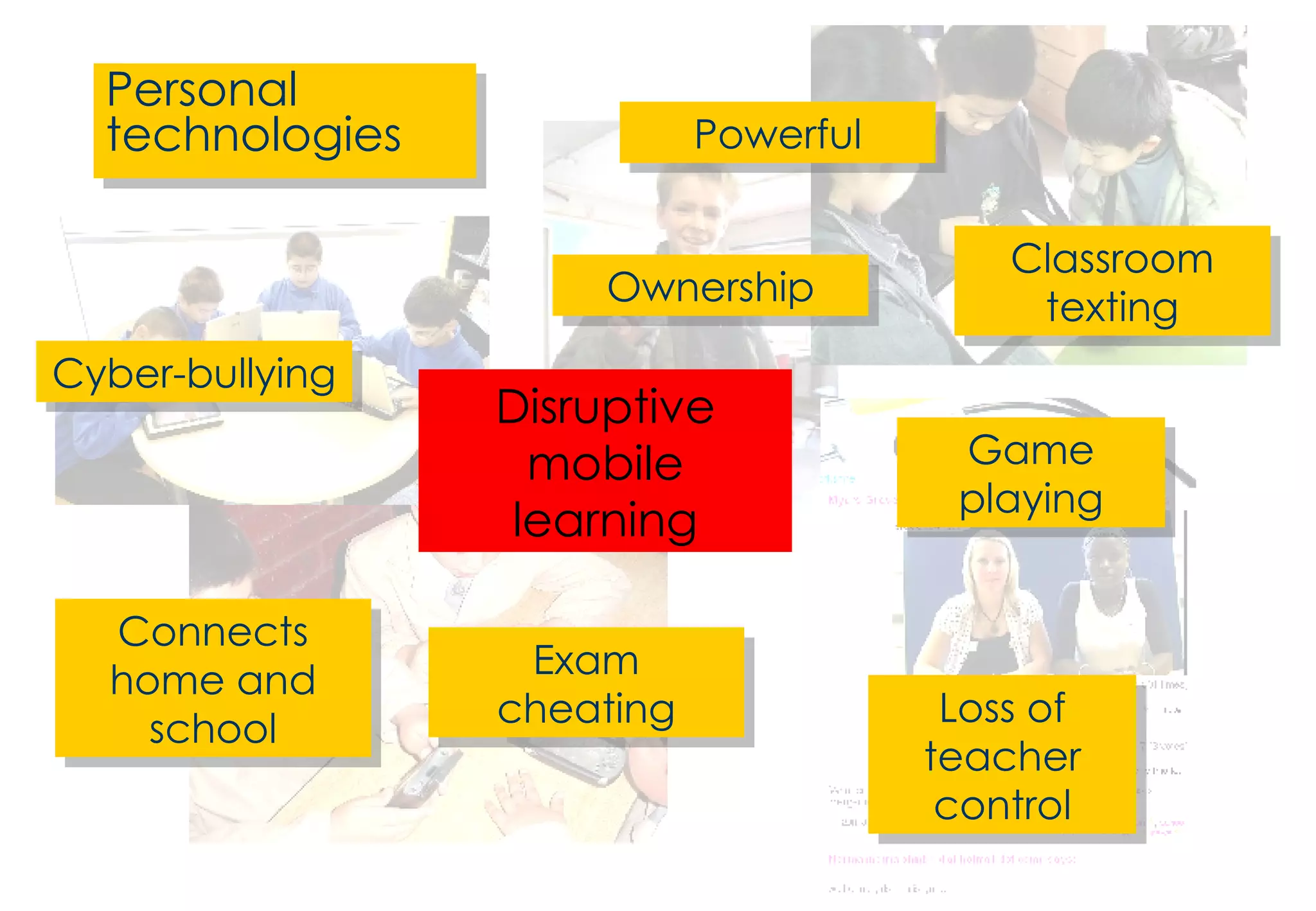 Personal technologies Cyber-bullying Classroom texting Exam cheating Game playing Disruptive mobile learning Loss of teacher control Powerful Connects home and school Ownership 