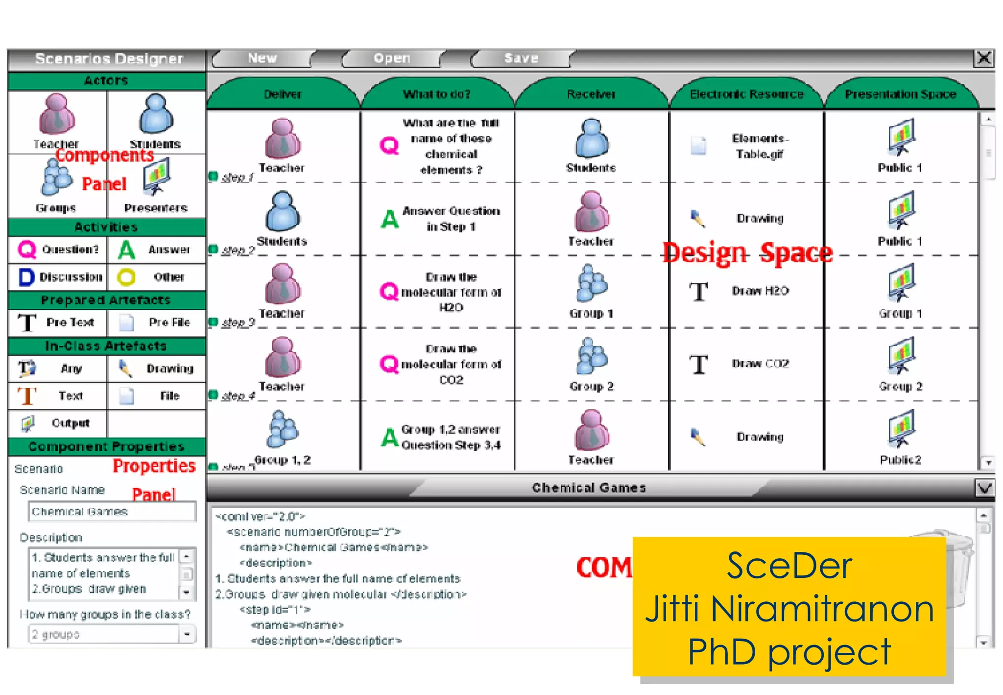 SceDer Jitti Niramitranon PhD project 