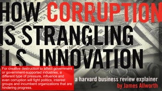 For creative destruction to affect government
or government-supported industries, a
different type of pressure, influence and
even corruption will fight politics, interest
groups and incumbent organizations that are
hindering progress.
 