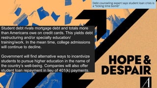 71
Student debt rivals mortgage debt and totals more
than Americans owe on credit cards. This yields debt
restructuring and/or specialty education/
training/work. In the mean time, college admissions
will continue to decline.
Government will find alternative ways to incentivize
students to pursue higher education in the name of
the country’s well-being. Companies will also offer
student loan repayment in lieu of 401(k) payments.
 