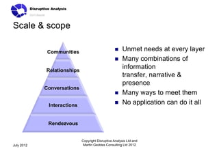 Scale & scope

             Communities                              Unmet needs at every layer
                                                      Many combinations of
            Relationships
                                                       information
                                                       transfer, narrative &
                                                       presence
            Conversations
                                                      Many ways to meet them
             Interactions                             No application can do it all


             Rendezvous


                            Copyright Disruptive Analysis Ltd and
July 2012                    Martin Geddes Consulting Ltd 2012
 