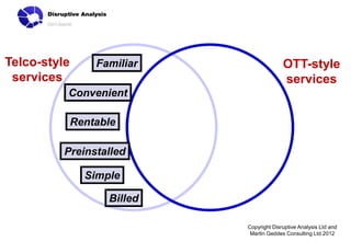 Telco-style       Familiar                 OTT-style
 services                                  services
          Convenient

              Rentable

          Preinstalled

                Simple

                    Billed

                             Copyright Disruptive Analysis Ltd and
                              Martin Geddes Consulting Ltd 2012
 