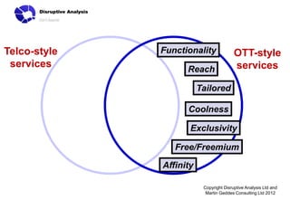 Telco-style   Functionality              OTT-style
 services           Reach                services

                         Tailored

                    Coolness

                     Exclusivity

                 Free/Freemium

              Affinity

                          Copyright Disruptive Analysis Ltd and
                           Martin Geddes Consulting Ltd 2012
 