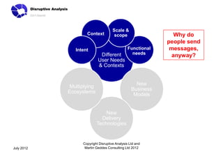 Scale &
                    Context           scope                    Why do
                                                            people send
               Intent                          Functional    messages,
                            Different            needs
                                                              anyway?
                           User Needs
                           & Contexts


                                                   New
             Multiplying
                                                 Business
            Ecosystems
                                                  Models


                               New
                             Delivery
                           Technologies


                  Copyright Disruptive Analysis Ltd and
July 2012          Martin Geddes Consulting Ltd 2012
 