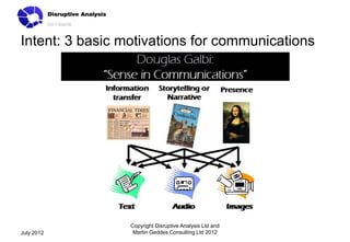 Intent: 3 basic motivations for communications




                 Copyright Disruptive Analysis Ltd and
July 2012         Martin Geddes Consulting Ltd 2012
 