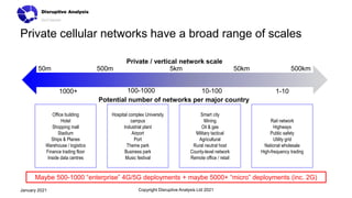 Private cellular networks have a broad range of scales
50m 500m 5km 50km 500km
Private / vertical network scale
Office building
Hotel
Shopping mall
Stadium
Ships & Planes
Warehouse / logistics
Finance trading floor
Inside data centres
Hospital complex University
campus
Industrial plant
Airport
Port
Theme park
Business park
Music festival
Smart city
Mining
Oil & gas
Military tactical
Agricultural
Rural neutral host
County-level network
Remote office / retail
Rail network
Highways
Public safety
Utility grid
National wholesale
High-frequency trading
Potential number of networks per major country
1-10
10-100
100-1000
1000+
Copyright Disruptive Analysis Ltd 2021
January 2021
Maybe 500-1000 “enterprise” 4G/5G deployments + maybe 5000+ “micro” deployments (inc. 2G)
 