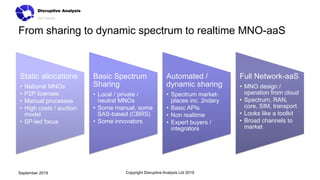 From sharing to dynamic spectrum to realtime MNO-aaS
Static allocations
• National MNOs
• P2P licenses
• Manual processes
• High costs / auction
model
• SP-led focus
Basic Spectrum
Sharing
• Local / private /
neutral MNOs
• Some manual, some
SAS-based (CBRS)
• Some innovators
Automated /
dynamic sharing
• Spectrum market-
places inc. 2ndary
• Basic APIs
• Non realtime
• Expert buyers /
integrators
Full Network-aaS
• MNO design /
operation from cloud
• Spectrum, RAN,
core, SIM, transport
• Looks like a toolkit
• Broad channels to
market
Copyright Disruptive Analysis Ltd 2019September 2019
 