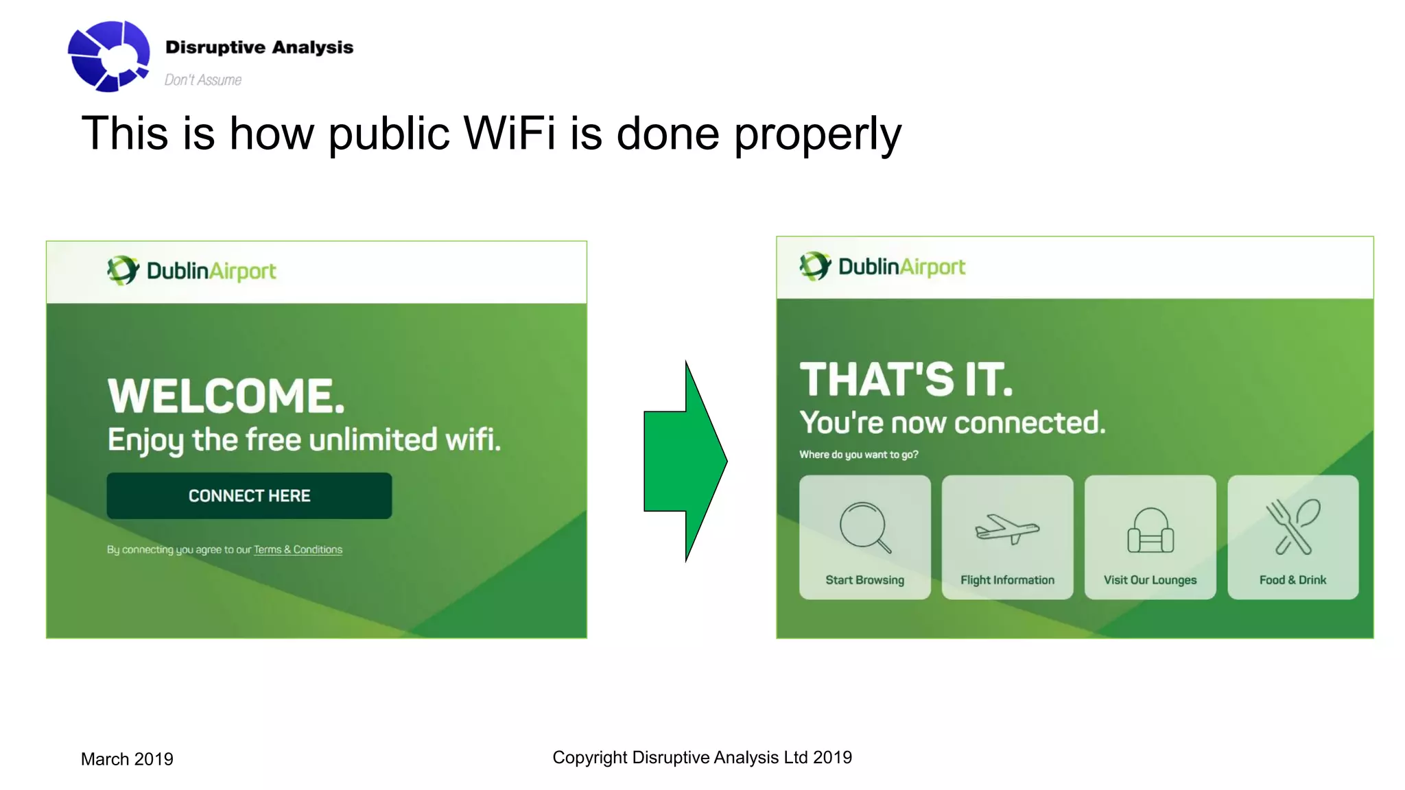 This is how public WiFi is done properly
Copyright Disruptive Analysis Ltd 2019March 2019
 