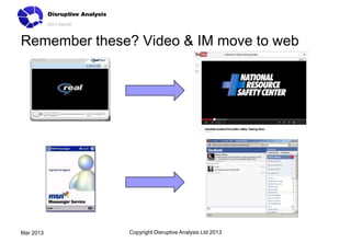 Remember these? Video & IM move to web




Mar 2013      Copyright Disruptive Analysis Ltd 2013
 
