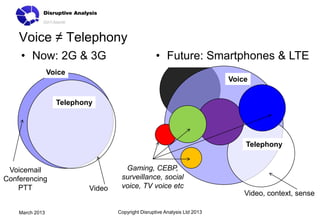 Voice ≠ Telephony
    • Now: 2G & 3G                                  • Future: Smartphones & LTE
                 Voice
                                                                            Voice


                   Telephony




                                                                                Telephony


 Voicemail                           Gaming, CEBP,
Conferencing                        surveillance, social
    PTT                    Video    voice, TV voice etc
                                                                                Video, context, sense

    March 2013                     Copyright Disruptive Analysis Ltd 2013
 
