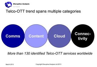 Telco-OTT trend spans multiple categories




                                                            Connec-
Comms          Content                       Cloud
                                                             tivity


  More than 130 identified Telco-OTT services worldwide

March 2013         Copyright Disruptive Analysis Ltd 2013
 