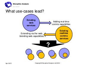 What use-cases lead?

                  Existing
                                                    Adding real-time
    ...