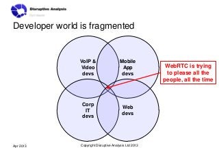 Developer world is fragmented


                VoIP &                   Mobile
                Video                     ...