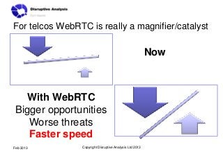 For telcos WebRTC is really a magnifier/catalyst

                                                         Now



   With ...