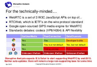 For the technically-minded....
    WebRTC is a set of 3 W3C JavaScript APIs on top of...
    RTCWeb, which is IETF’s on-...