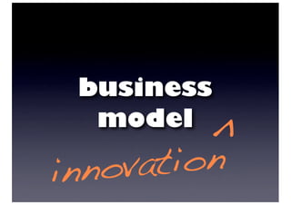 business
  model
          ^
innova tion
 