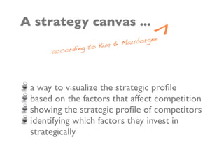A strategy canvas ...
                   o Kim & M
                                  ^
                             auborgne
      ac cording t




 a way to visualize the strategic proﬁle
 based on the factors that affect competition
 showing the strategic proﬁle of competitors
 identifying which factors they invest in
 strategically
 