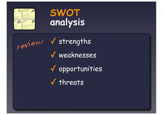 SWOT
        analysis

r evi ew ✓ strengths
        ✓ weaknesses
        ✓ opportunities
        ✓ threats
 