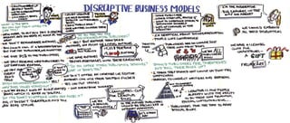 Disruptive business models