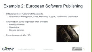 Proprietary and ConfidentialProprietary and Confidentialstartupsecrets.comGame-Changing Business Models
 Off balance sheet Publisher of US products
• Investment in Management, Sales, Marketing, Support, Translation & Localization
 Acquired back by US corporation when profitable
• Pooling of interest
• Non-dilutive
• Growing earnings
 Symantec example Win / Win
12
Example 2: European Software Publishing
 